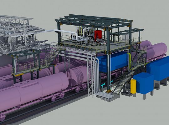 Railcar Loading Platform System