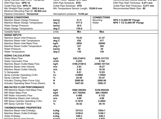 Analysis of steam installation (R&D)