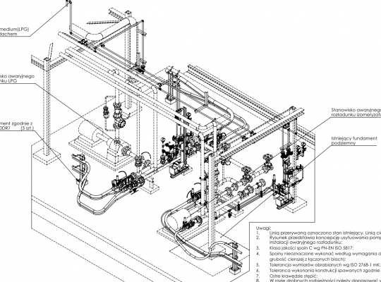Hermetic sealing of the LPG filling connector (R&D)
