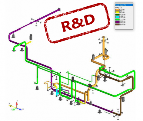 Analysis of steam installation (R&D)