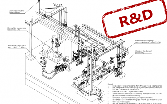 Hermetic sealing of the LPG filling connector (R&D)